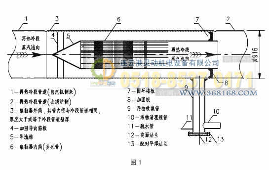 集粒器，集渣器工藝設(shè)計(jì)圖